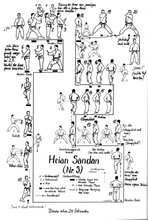 Heian Sandan step by step diagram